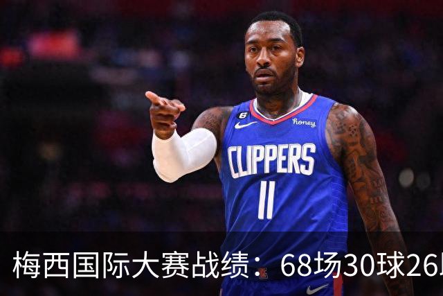 梅西国际大赛战绩：68场30球26助攻，13届大赛3冠5亚4MVP